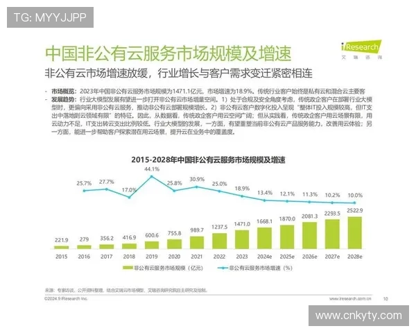 中国开云在国内市场的战略布局与未来发展规划分析 中国开云在国内市场的战略布局与未来发展规划分析