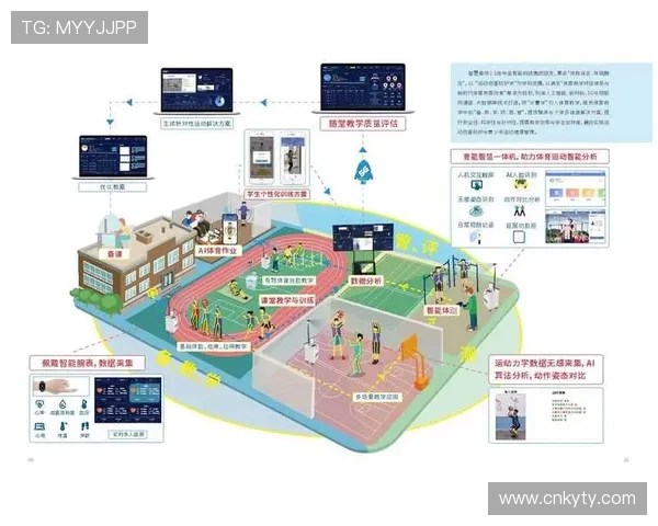 开运体育app网页版为体育迷提供个性化推荐和定制化内容服务