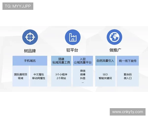 开云集团官网首页最新资讯与品牌介绍全面解析助你深入了解奢华时尚品牌的核心价值